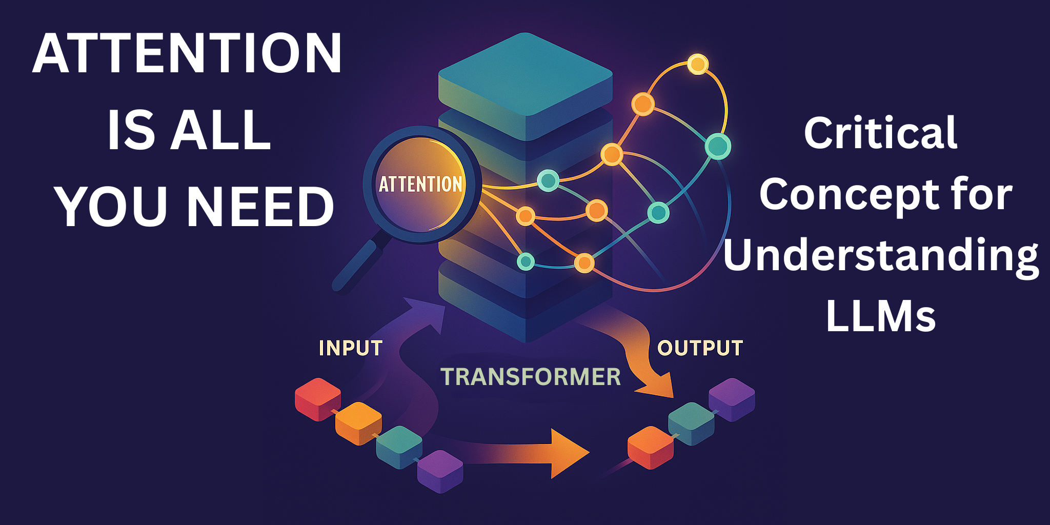 Attention is All You Need. Why understanding this concept is so critical in understanding LLMs. Click here to read more.