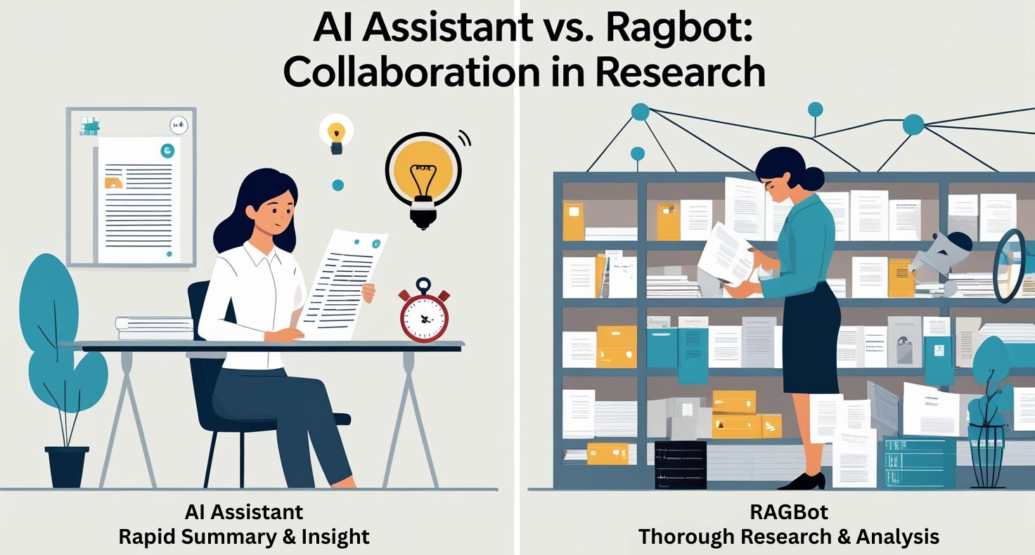 AI Use Case: Understanding the Types of Chatbots: RAG (Retrieval Augmented Generation) Bots and Virtual Assistants. Click here to read more.